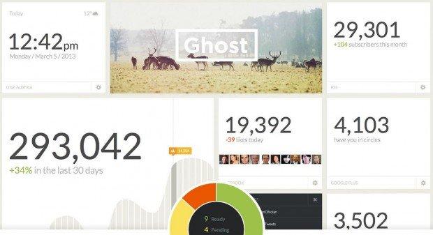 Ghost: la piattaforma per blogger alternativa a WordPress