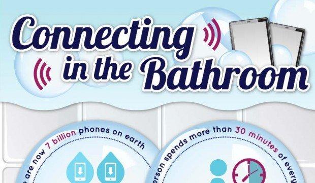 Usare lo smartphone in bagno è ormai una routine