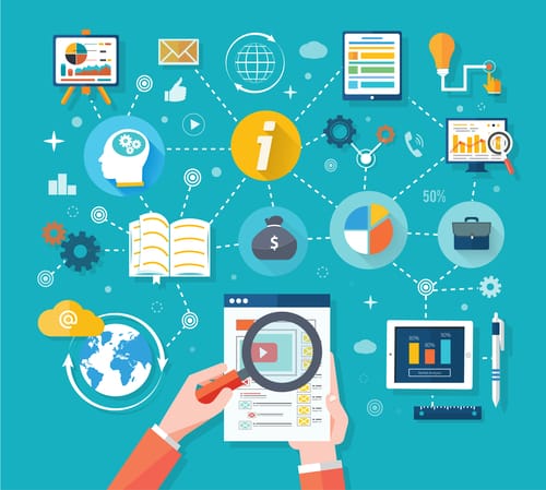 Digital Marketing SEM