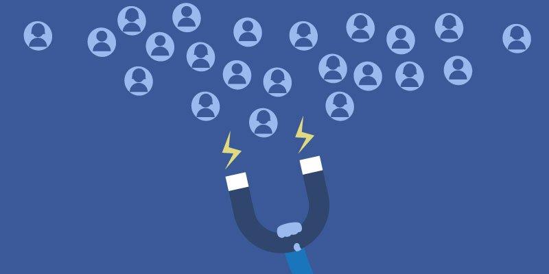 ecommerce retargeting