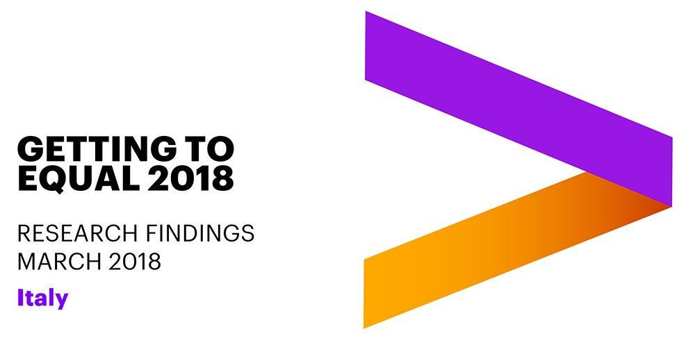 accenture