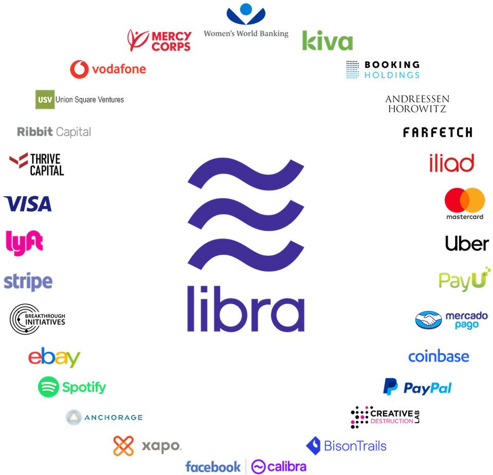 Libra_Facebook