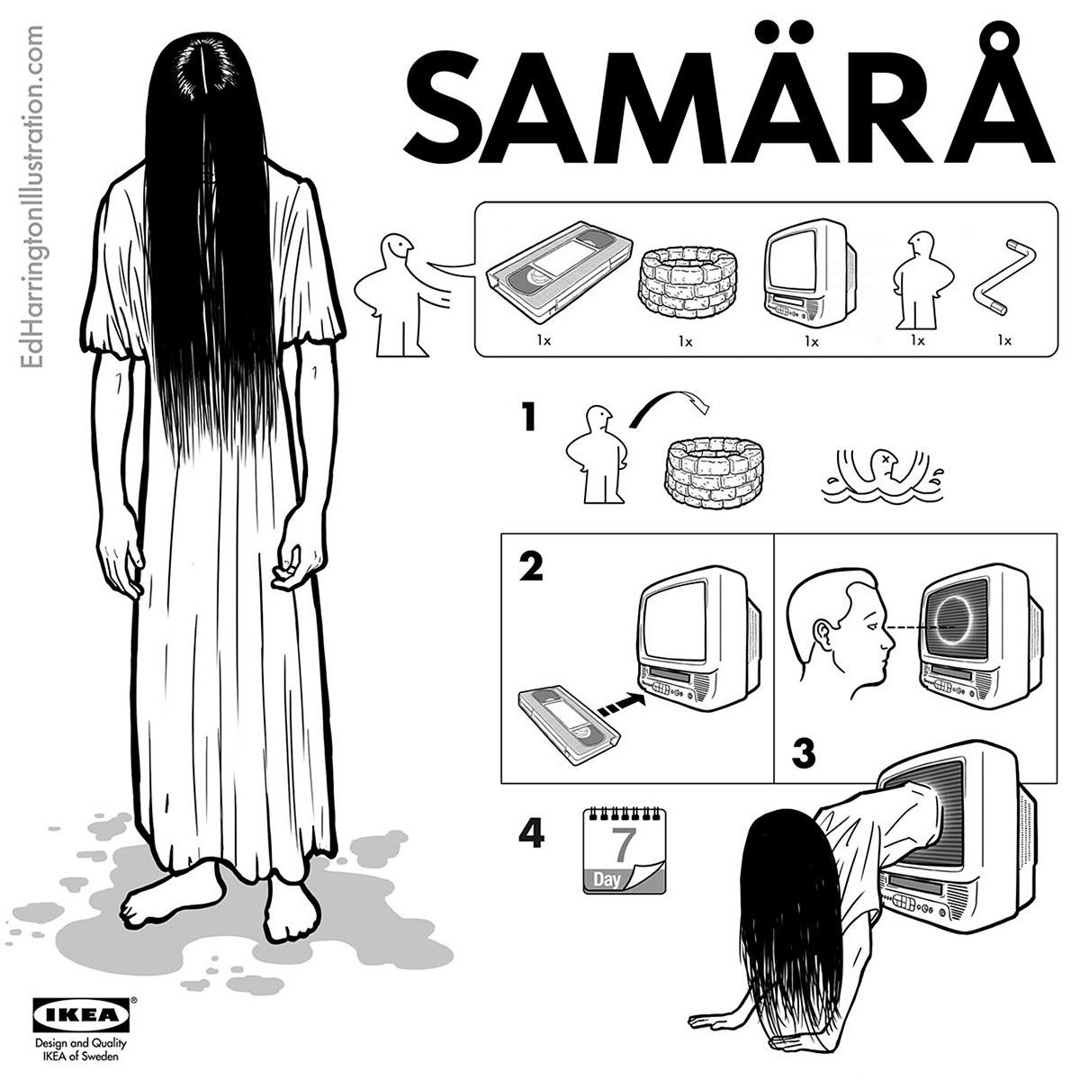 Samara IKEA Effect