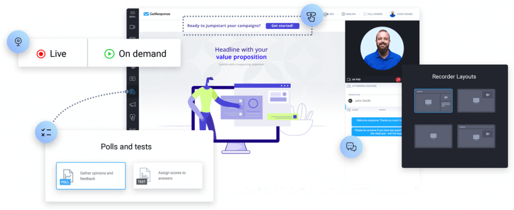 webinar automation