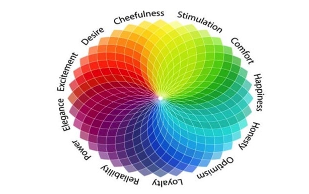 psicologia colore marketing