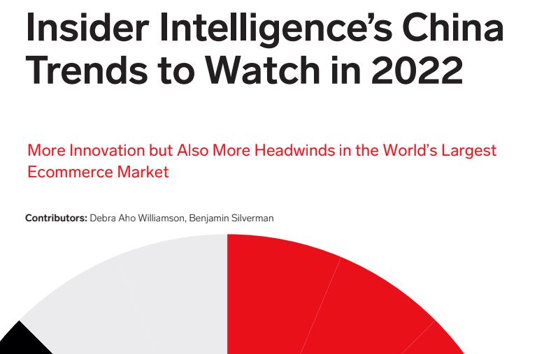 #15 eMarketer - Insider Intelligences China Trends to Watch in 2022 - report