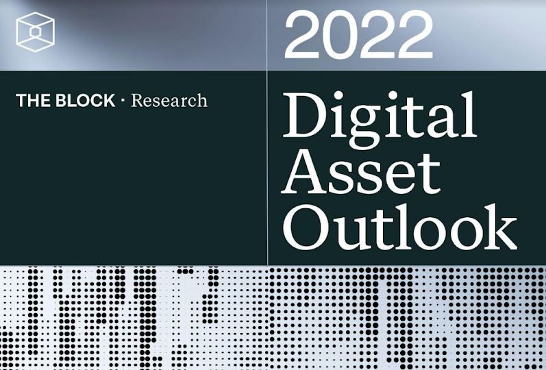 #28 GSR - The Block Research, 2022 Digital Asset Outloo
