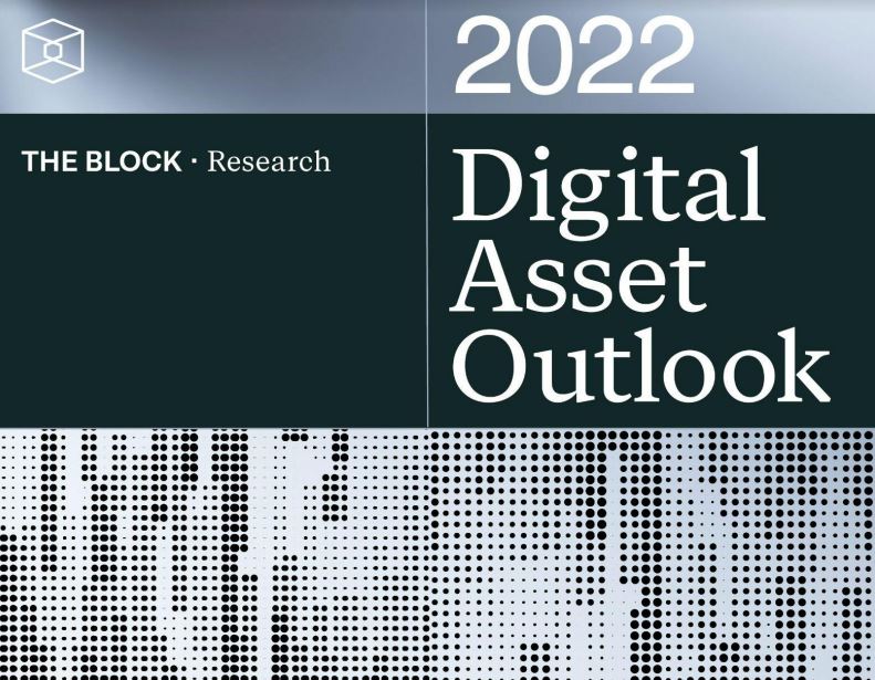 #4 BLOCK RESEARCH - Digital Asset 2022 Outlook