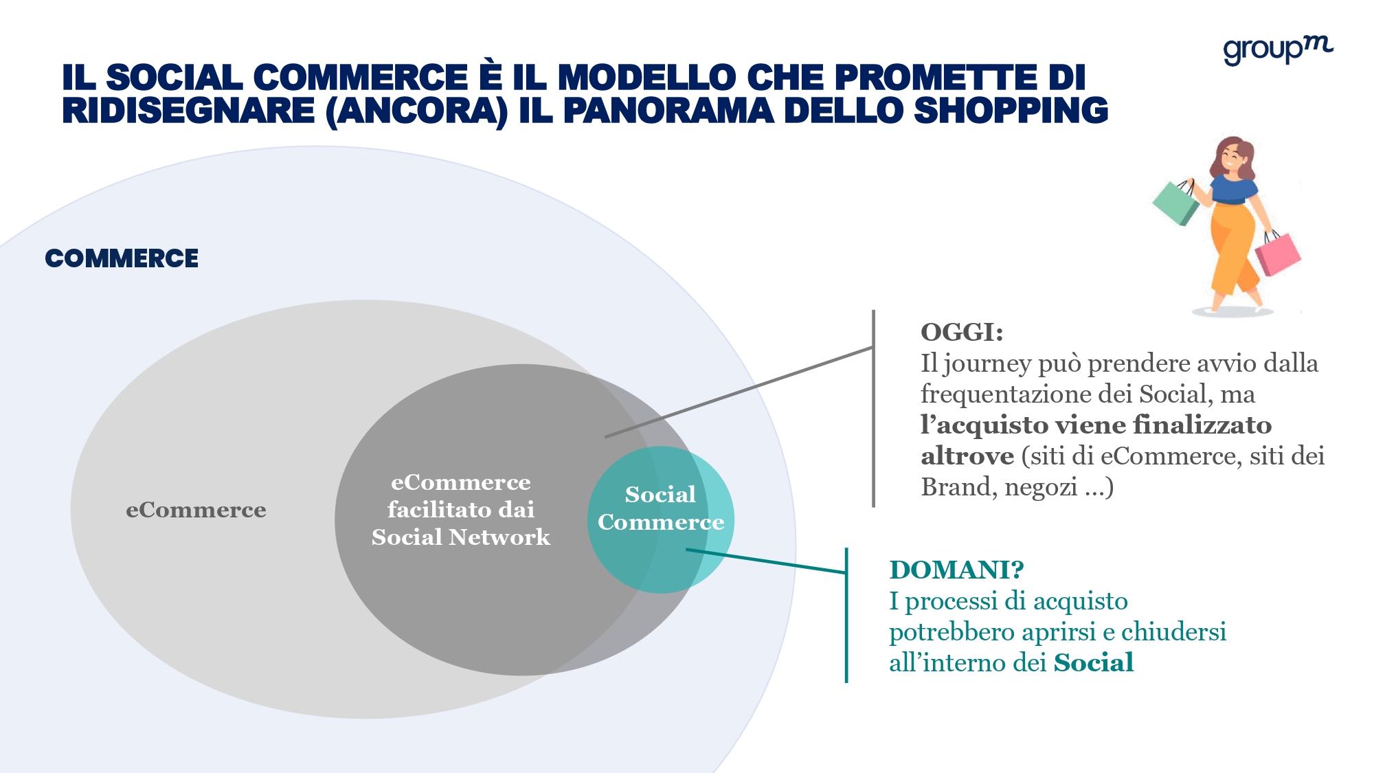 Social Commerce (1)