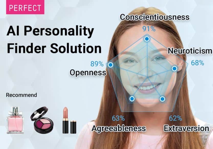 Una promozione online per l'AI Personality Finder di Perfect Corp