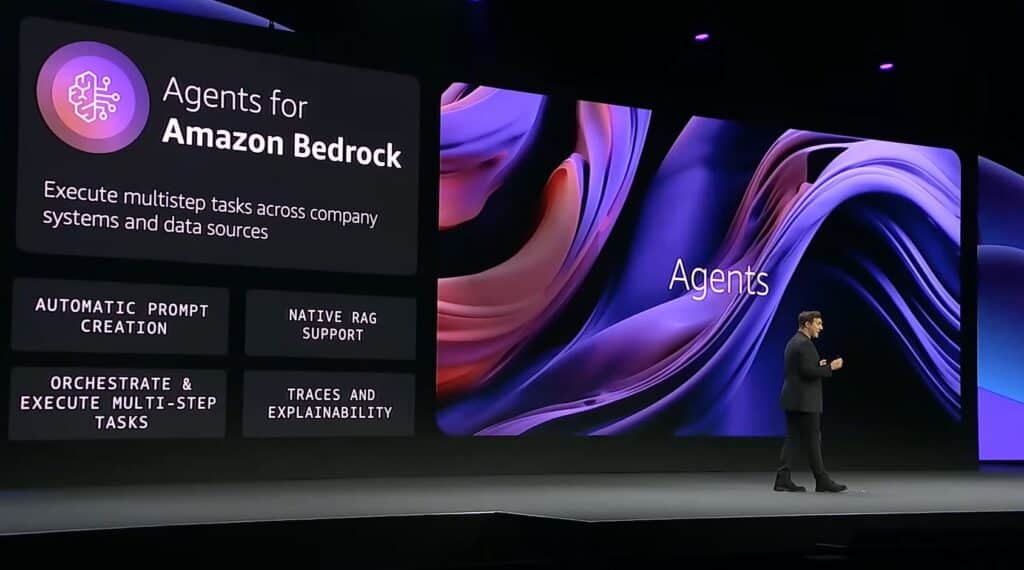 Marketplace Amazon per agenti AI