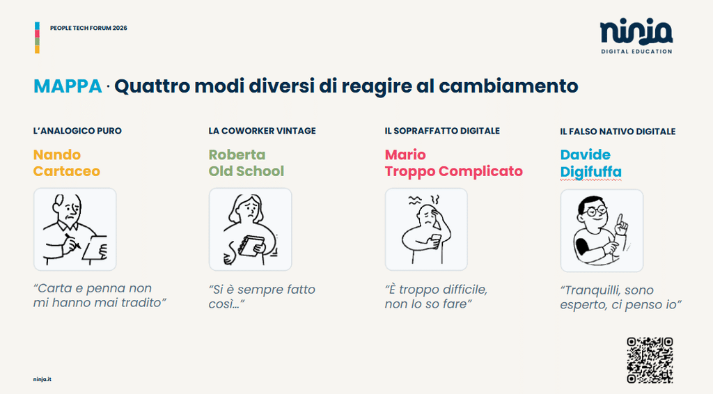 gli archetipi del panel: Dal Digital Mindset all'AI Mindset: Sbloccare le persone davanti al cambiamento