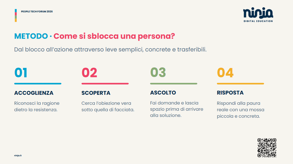 come si sblocca una persona davanti al cambiamento? People Tech Forum Ninja Digital Education